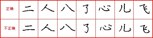 书法培训