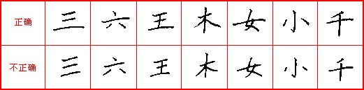 书法班