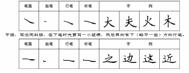 书法班