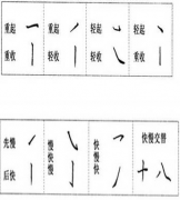 书法班