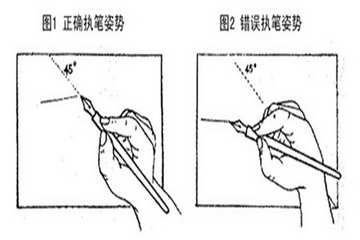 书法培训